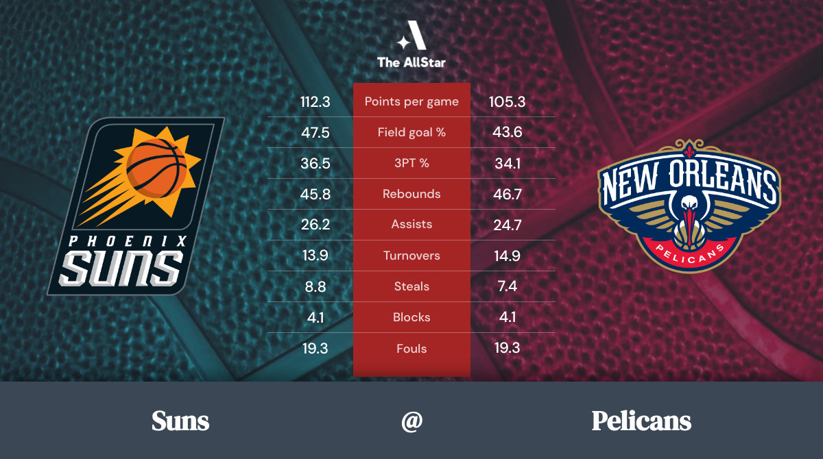 Pelicans vs. Suns Team Statistics