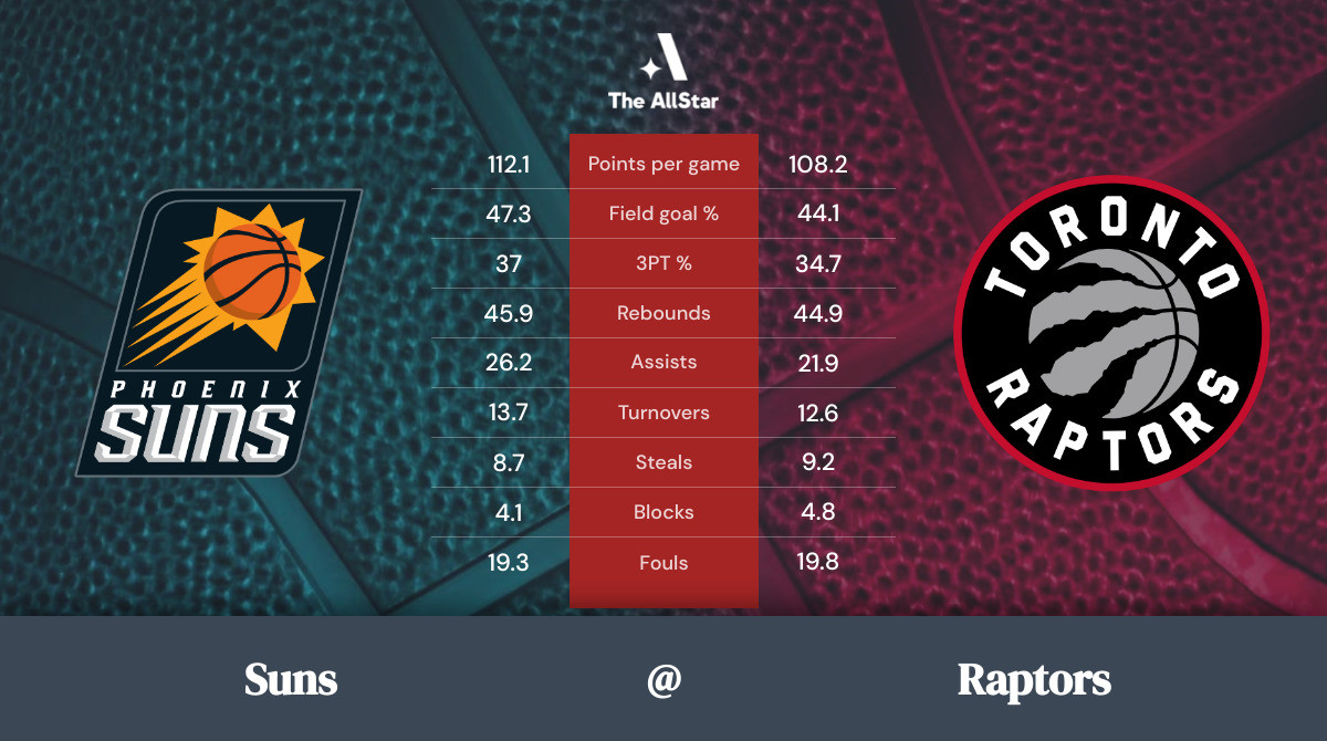 Raptors vs. Suns Team Statistics