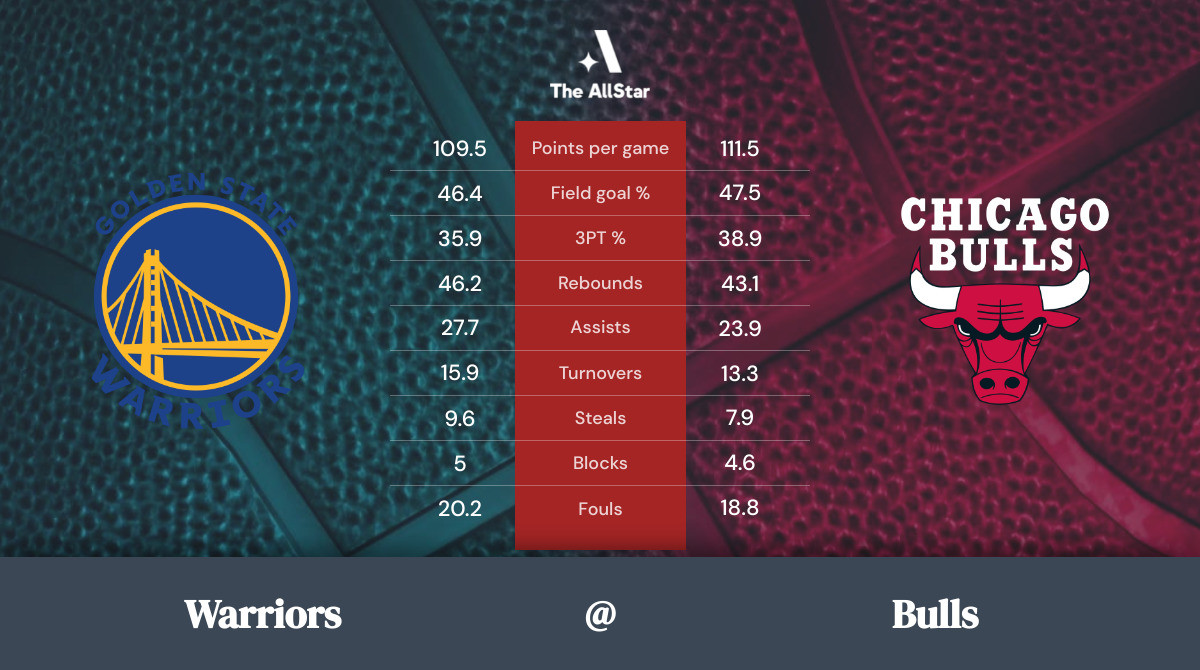 Bulls vs. Warriors Team Statistics