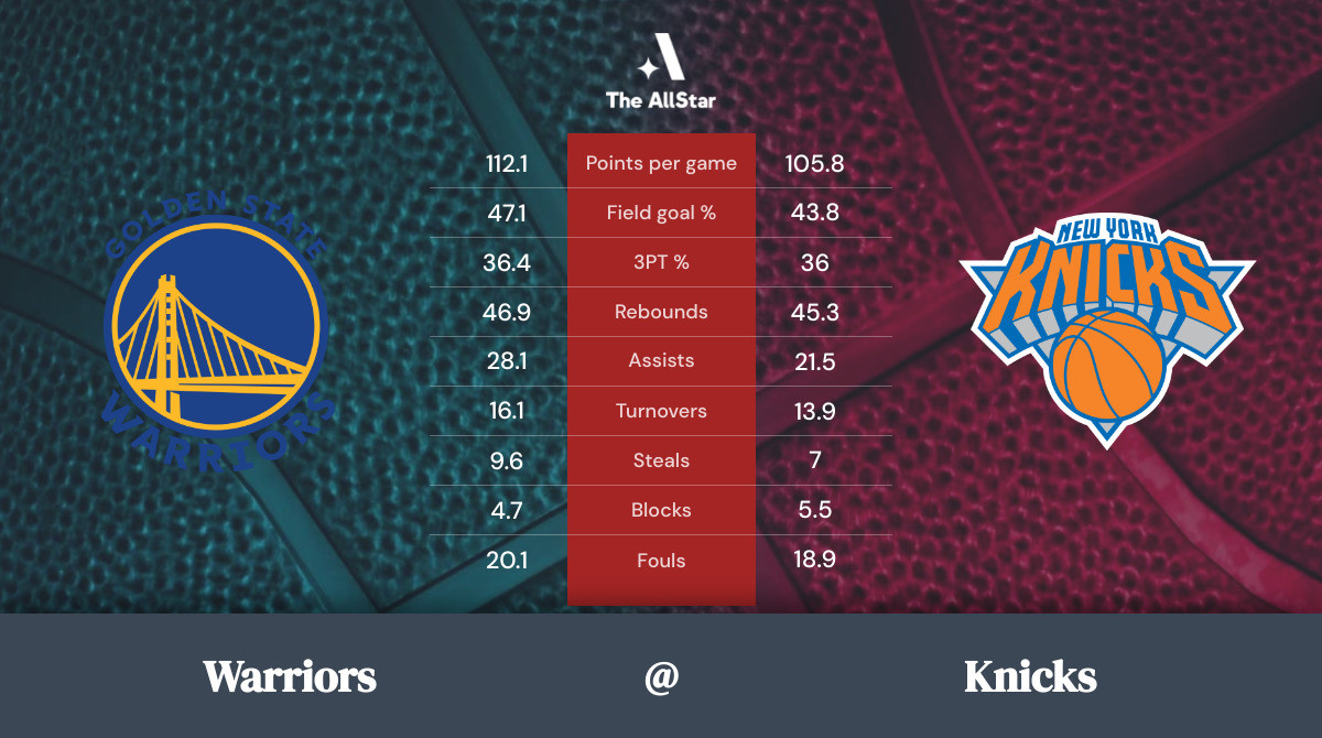 Knicks vs. Warriors Team Statistics