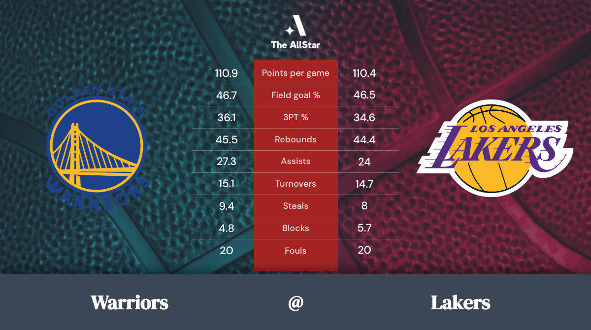 Lakers vs. Warriors Team Statistics