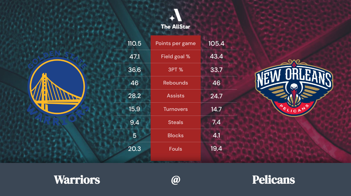 Pelicans vs. Warriors Team Statistics