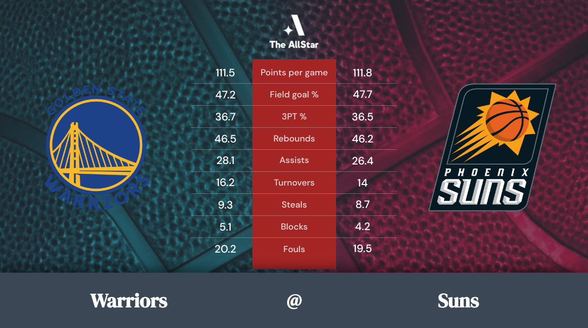 Suns vs. Warriors Team Statistics