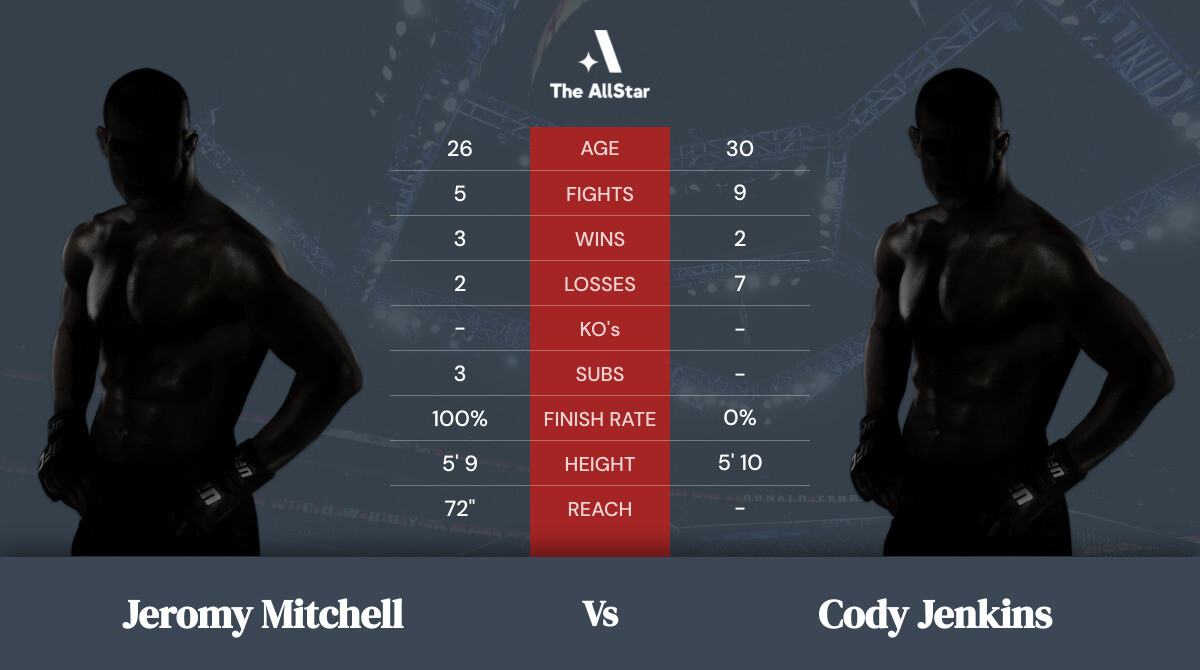 Tale of the tape: Jeromy Mitchell vs Cody Jenkins