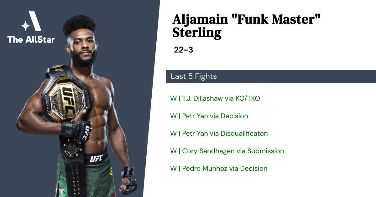 Recent form for Aljamain Sterling