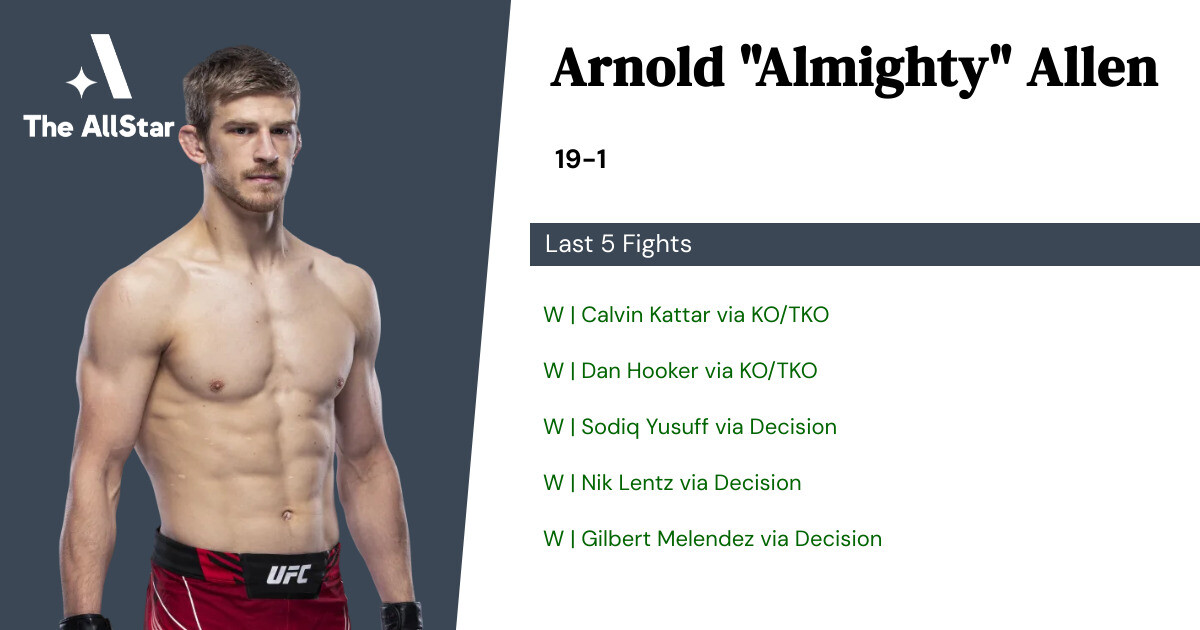 Recent form for Arnold Allen