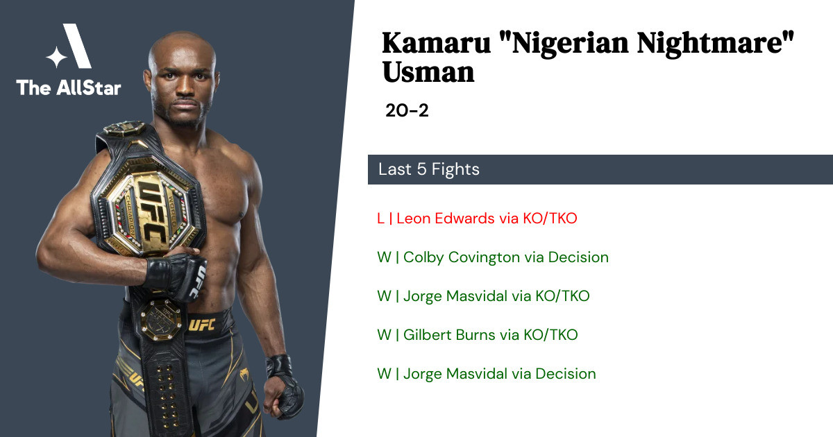 Recent form for Kamaru Usman