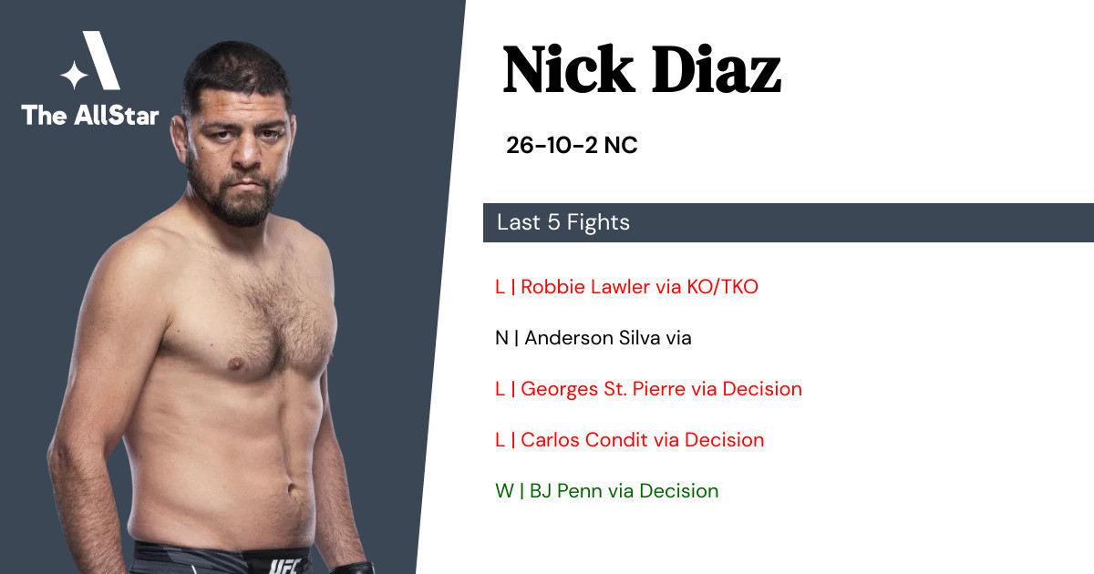 Recent form for Nick Diaz