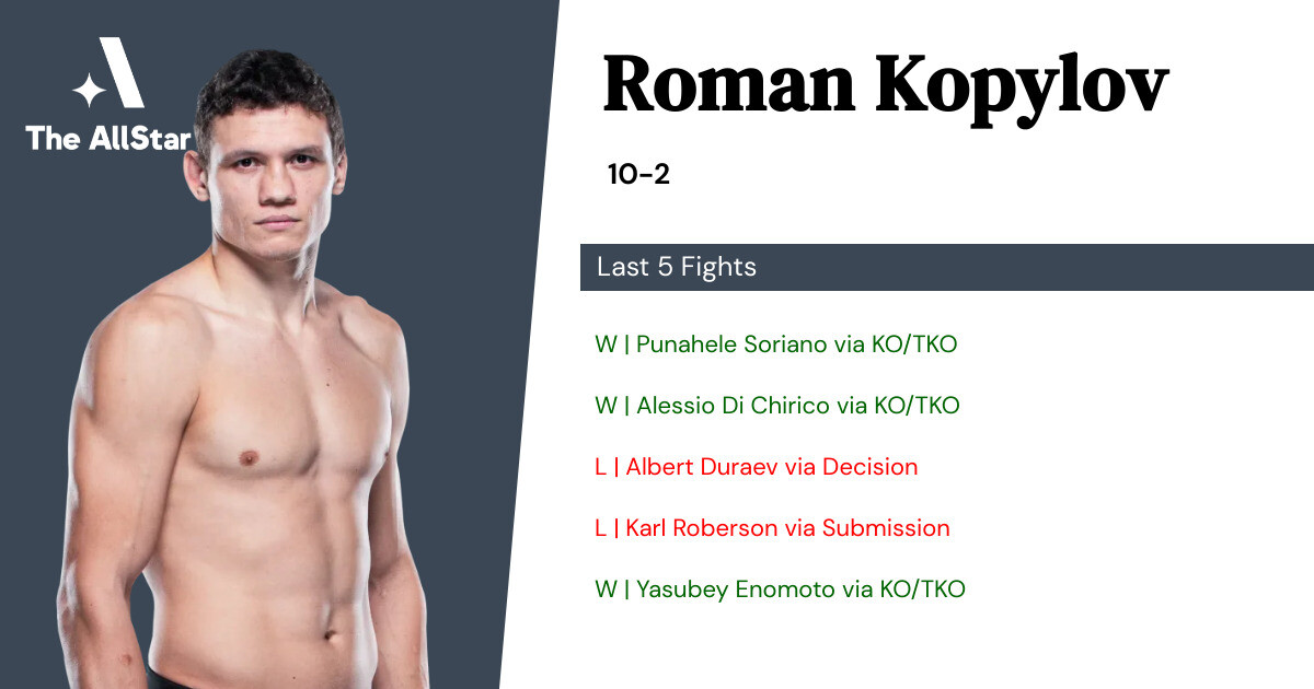 Recent form for Roman Kopylov