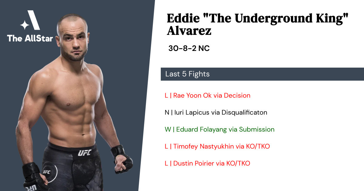 Recent form for Eddie Alvarez