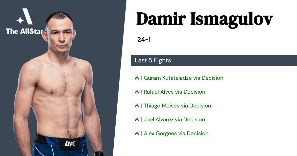 Recent form for Damir Ismagulov