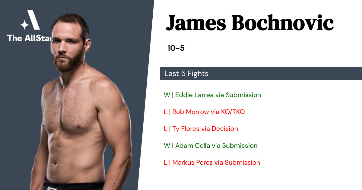 Recent form for James Bochnovic
