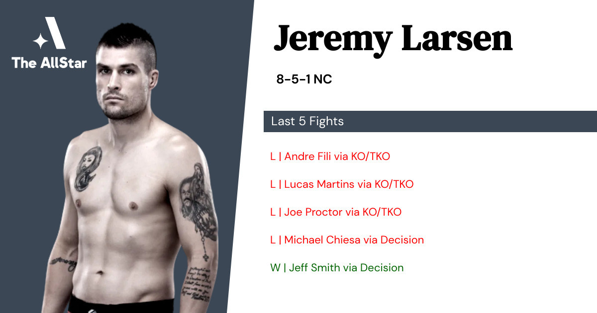 Recent form for Jeremy Larsen