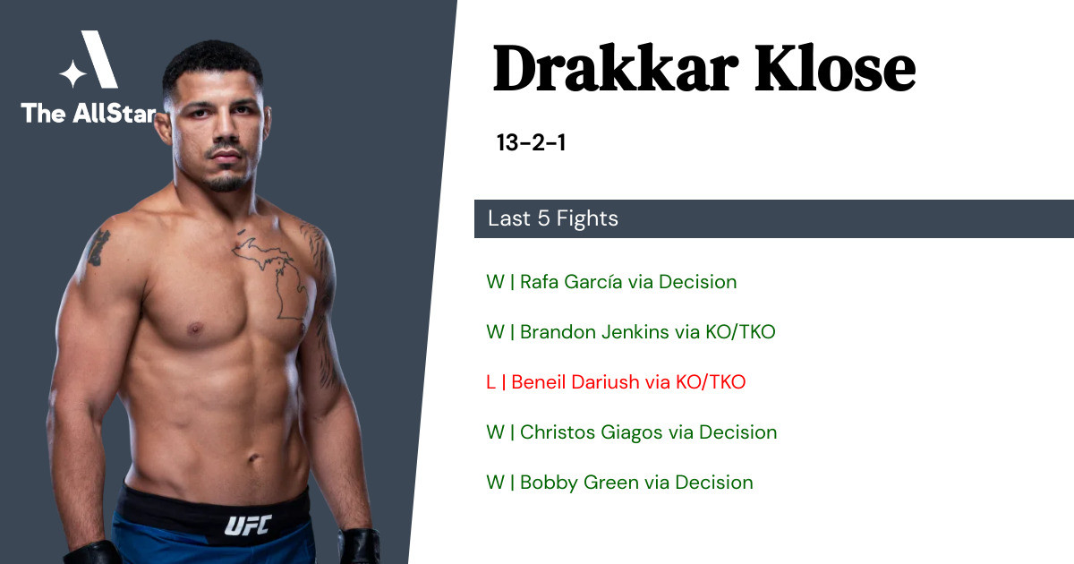 Recent form for Drakkar Klose