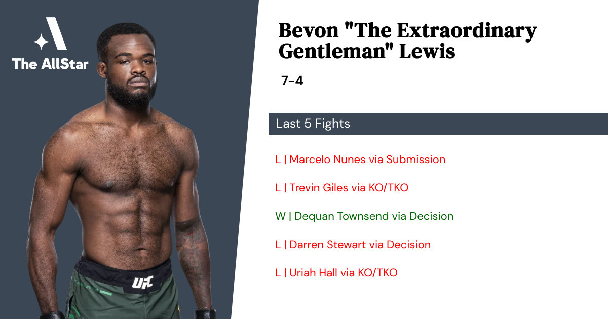 Recent form for Bevon Lewis