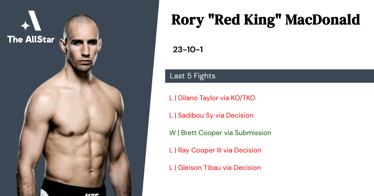 Recent form for Rory MacDonald
