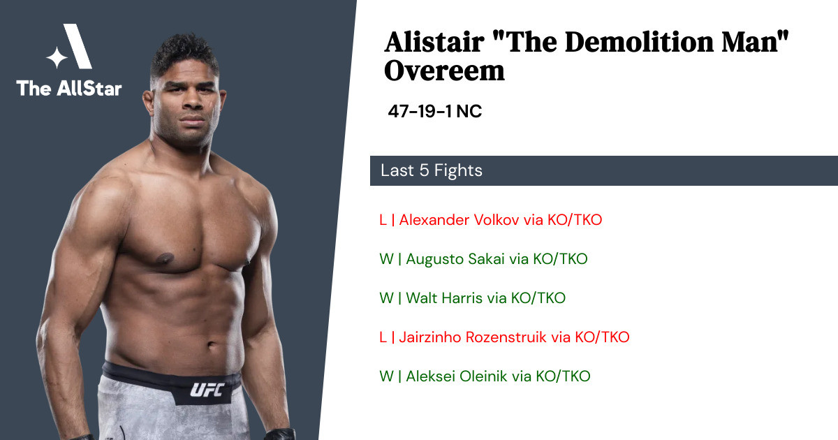 Recent form for Alistair Overeem