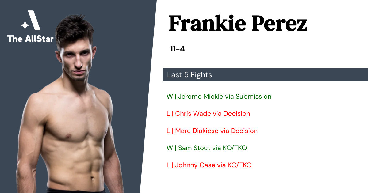 Recent form for Frankie Perez