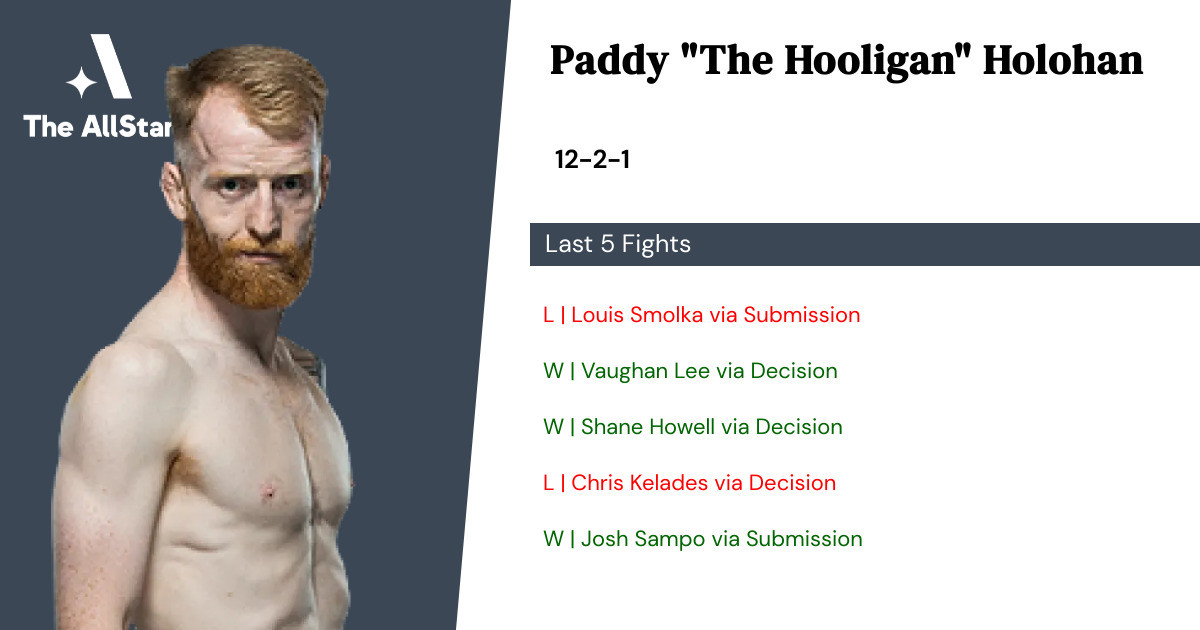 Recent form for Paddy Holohan