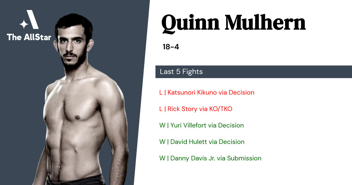 Recent form for Quinn Mulhern