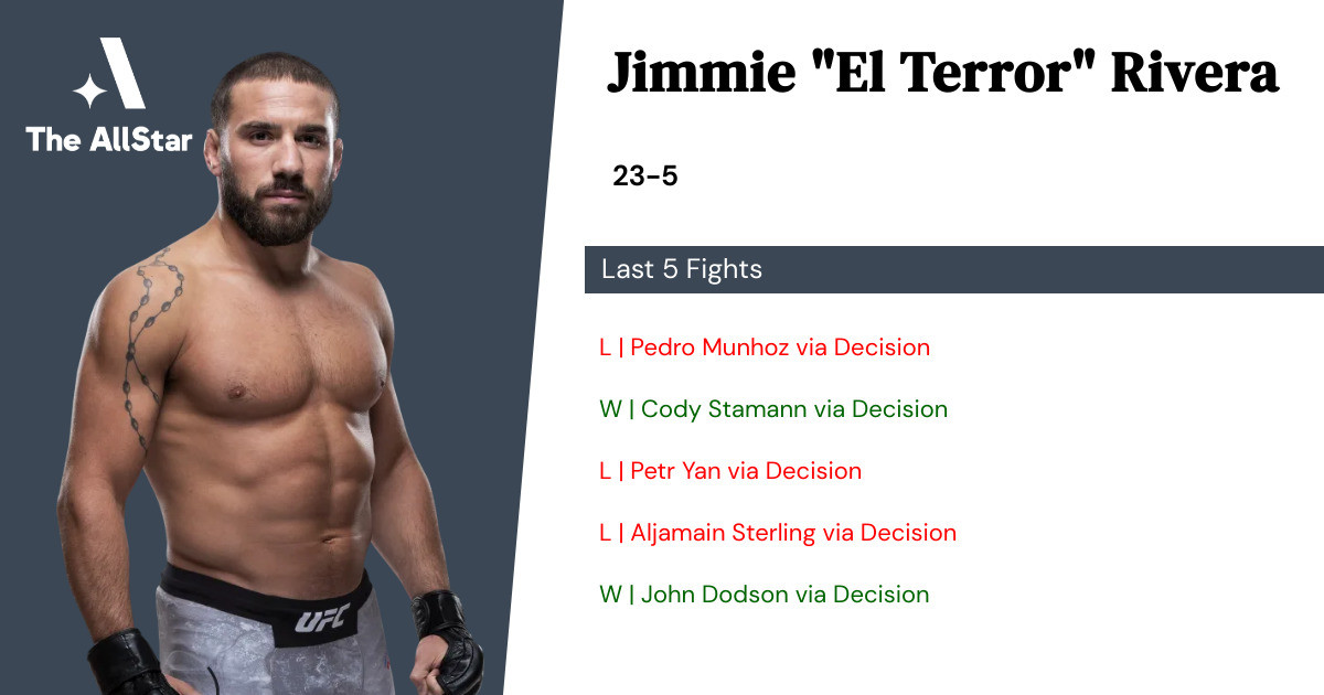 Recent form for Jimmie Rivera
