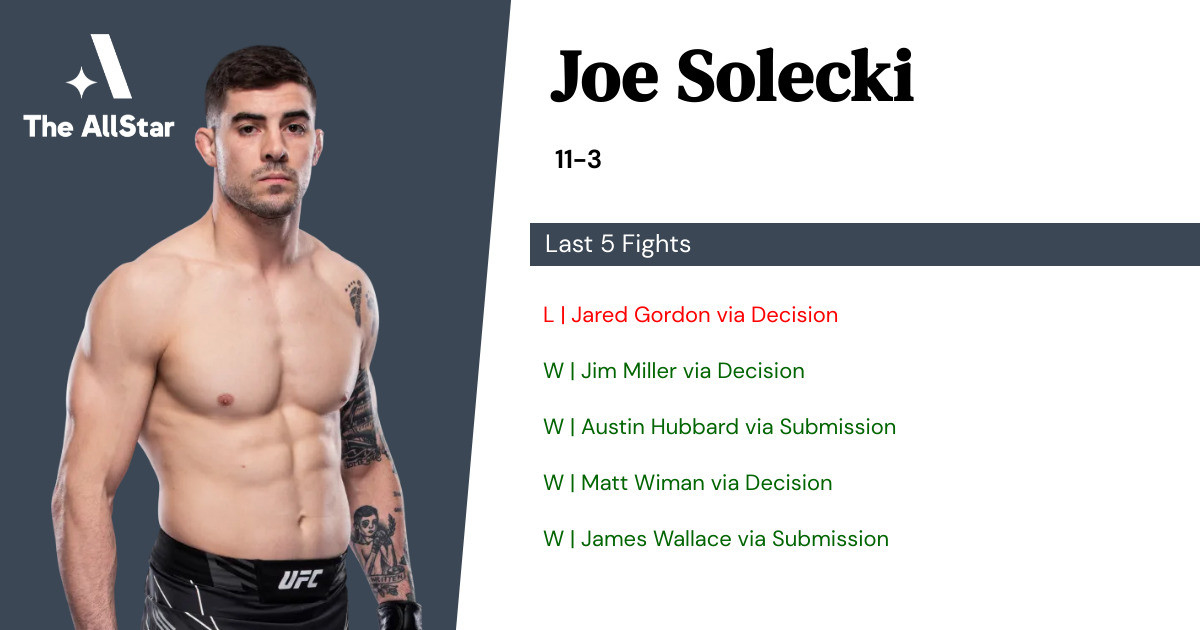 Recent form for Joe Solecki