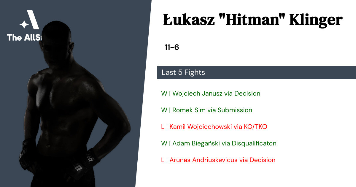 Recent form for Łukasz Klinger