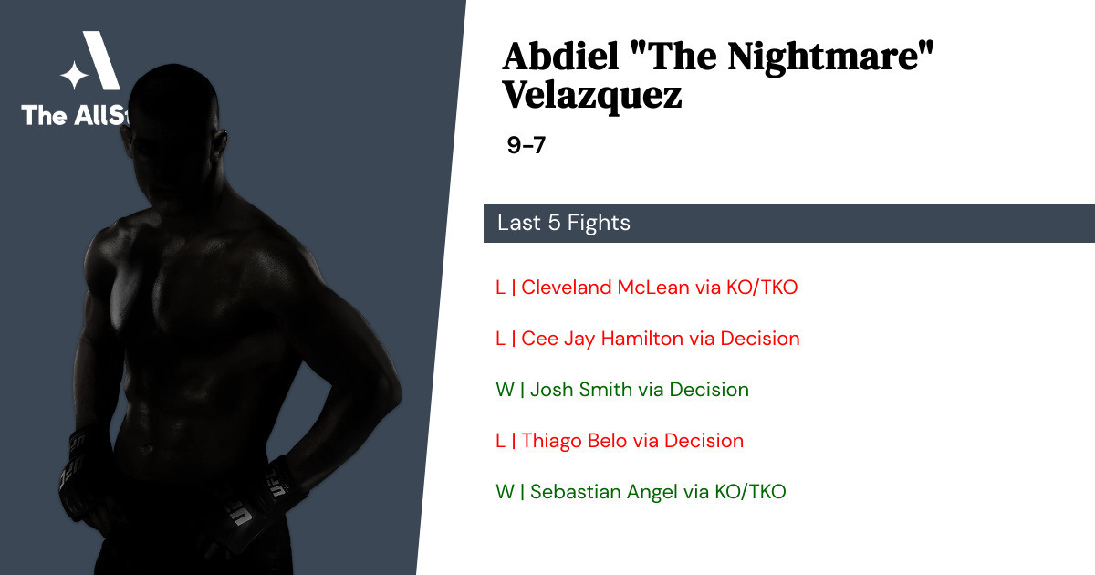 Recent form for Abdiel Velazquez