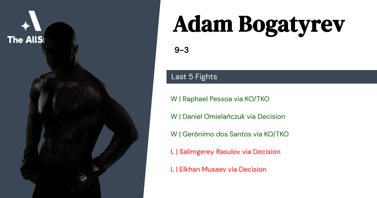 Recent form for Adam Bogatyrev