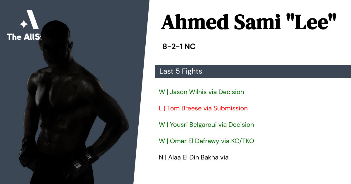Recent form for Ahmed Sami