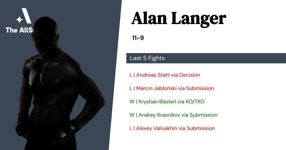 Recent form for Alan Langer