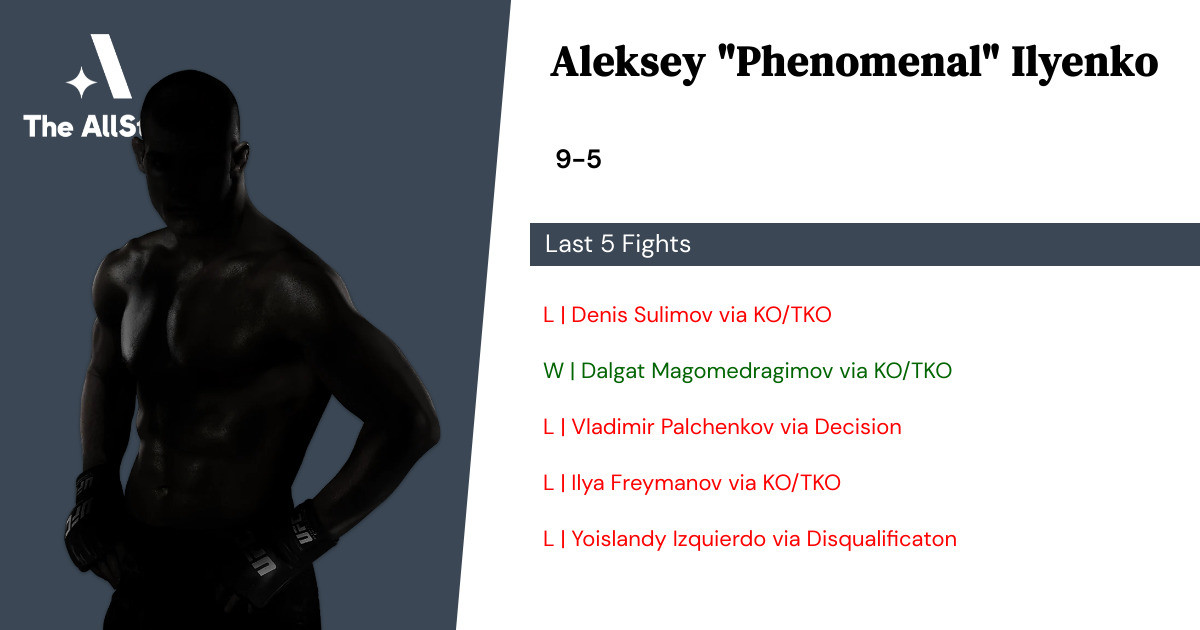 Recent form for Aleksey Ilyenko