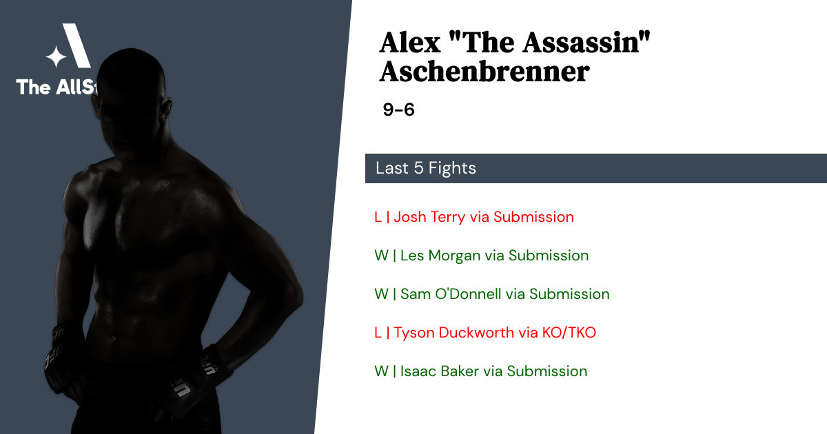 Recent form for Alex Aschenbrenner