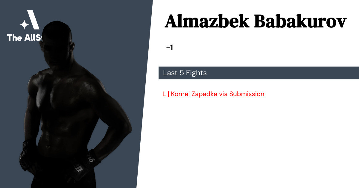 Recent form for Almazbek Babakurov