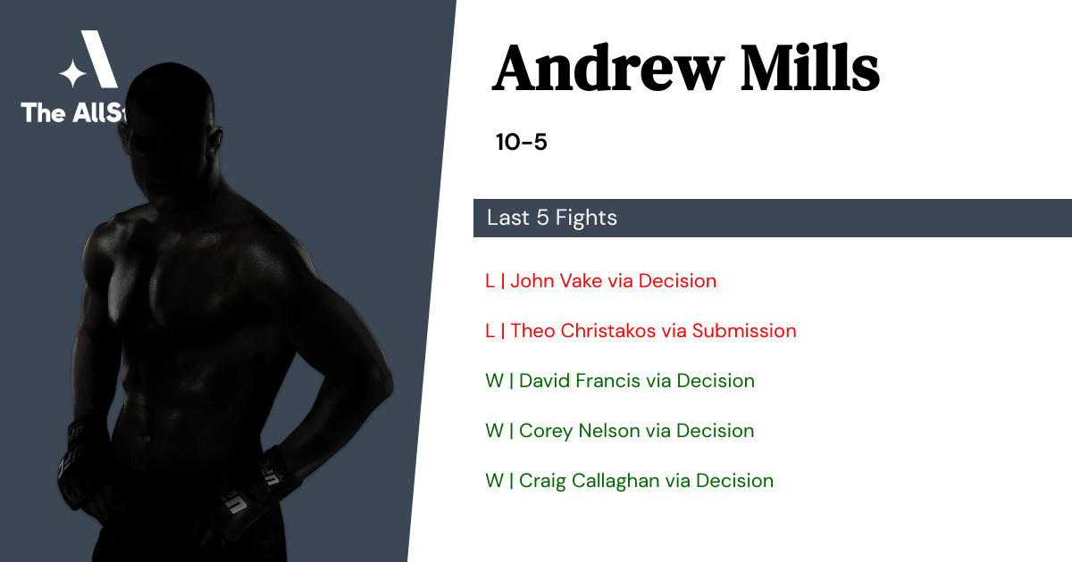 Recent form for Andrew Mills