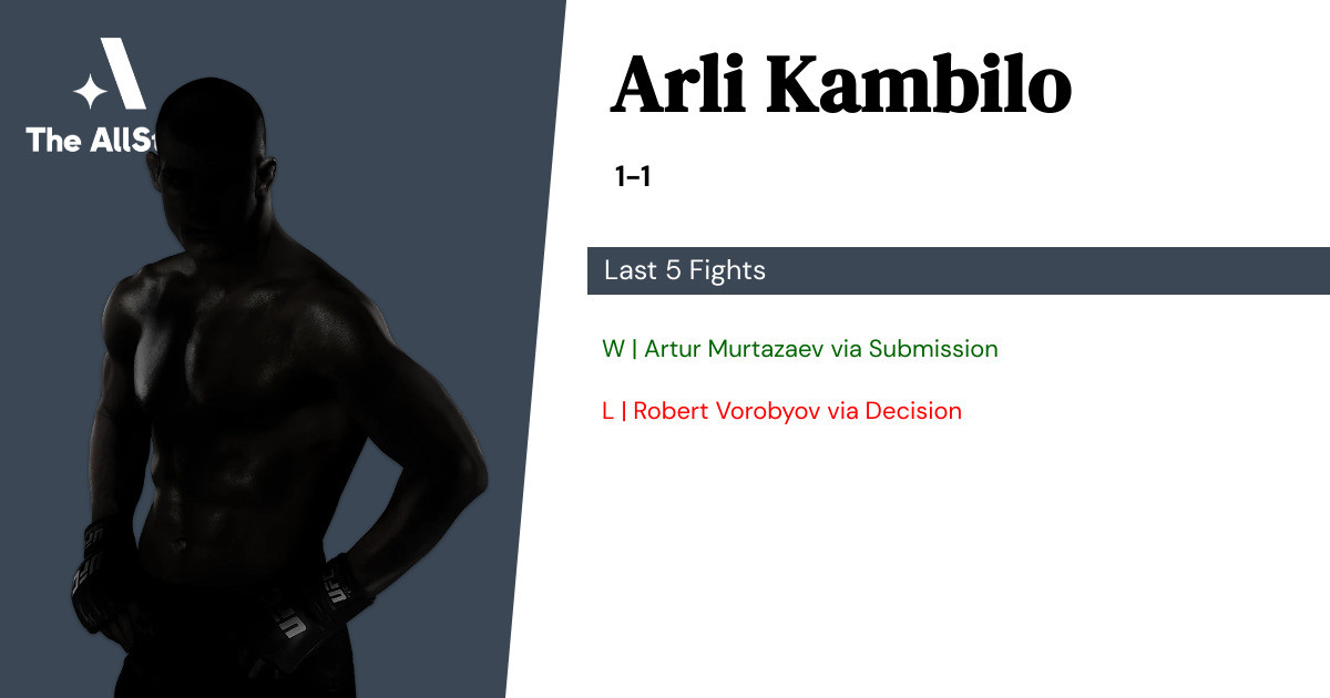 Recent form for Arli Kambilo