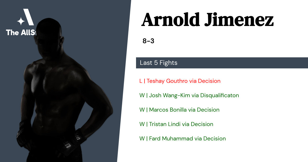 Recent form for Arnold Jimenez