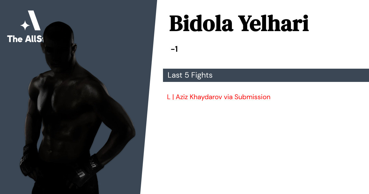 Recent form for Bidola Yelhari