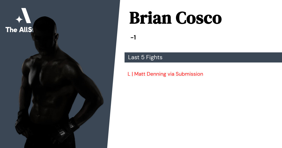 Recent form for Brian Cosco