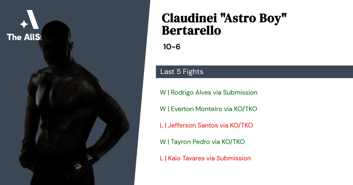 Recent form for Claudinei Bertarello