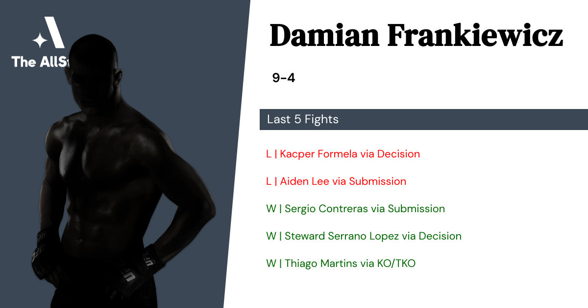 Recent form for Damian Frankiewicz