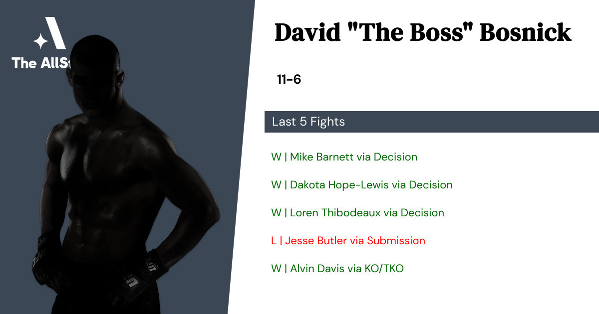 Recent form for David Bosnick