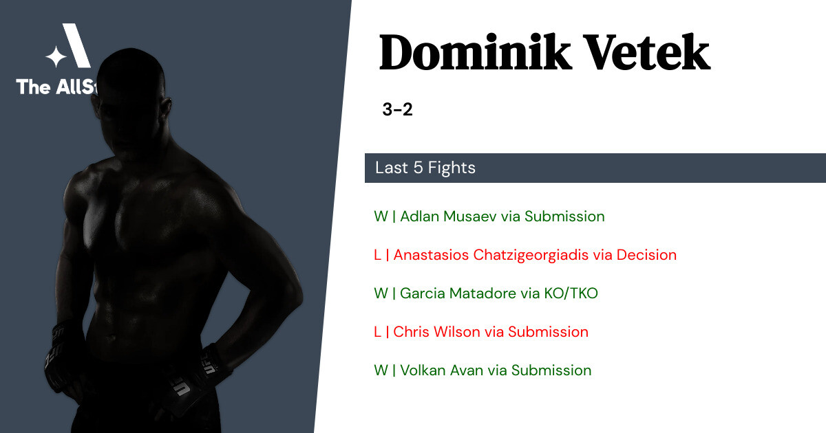 Recent form for Dominik Vetek