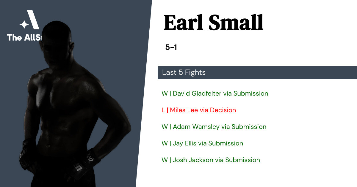 Recent form for Earl Small