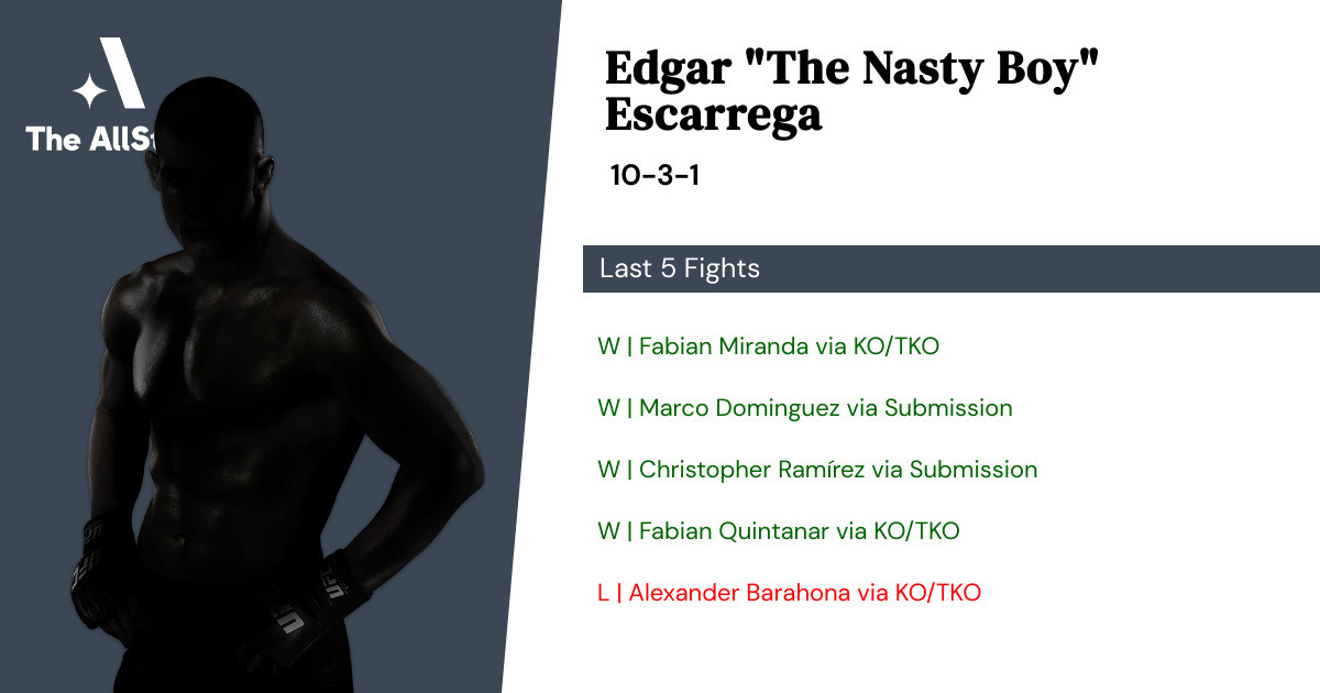 Recent form for Edgar Escarrega