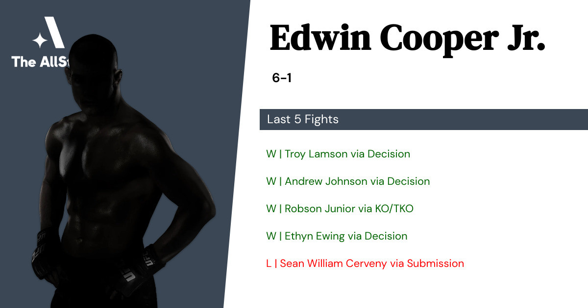 Recent form for Edwin Cooper Jr.