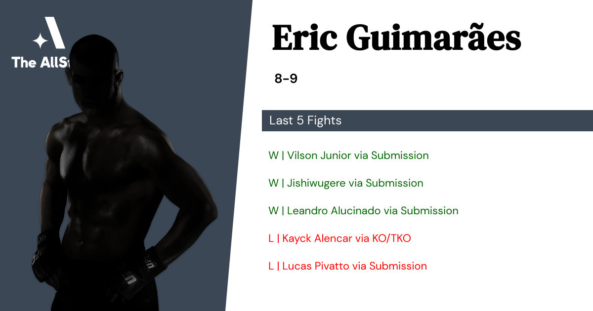 Recent form for Eric Guimarães