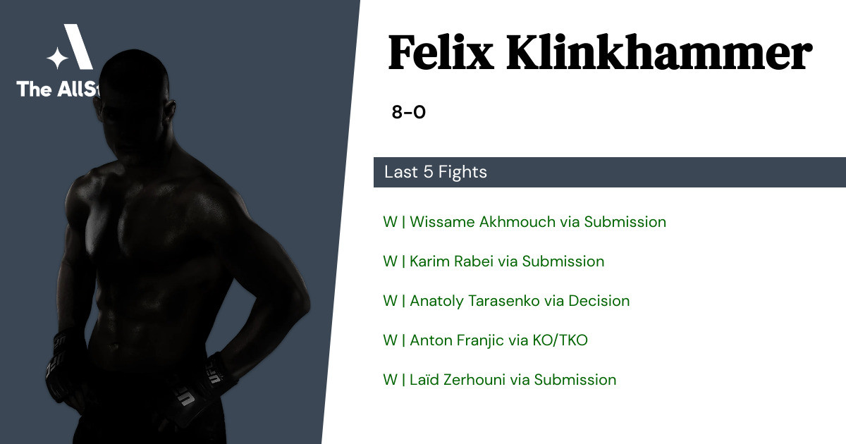 Recent form for Felix Klinkhammer