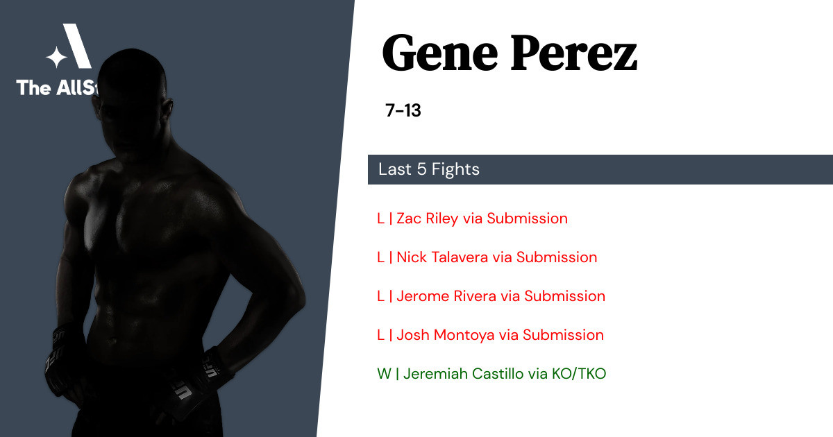 Recent form for Gene Perez