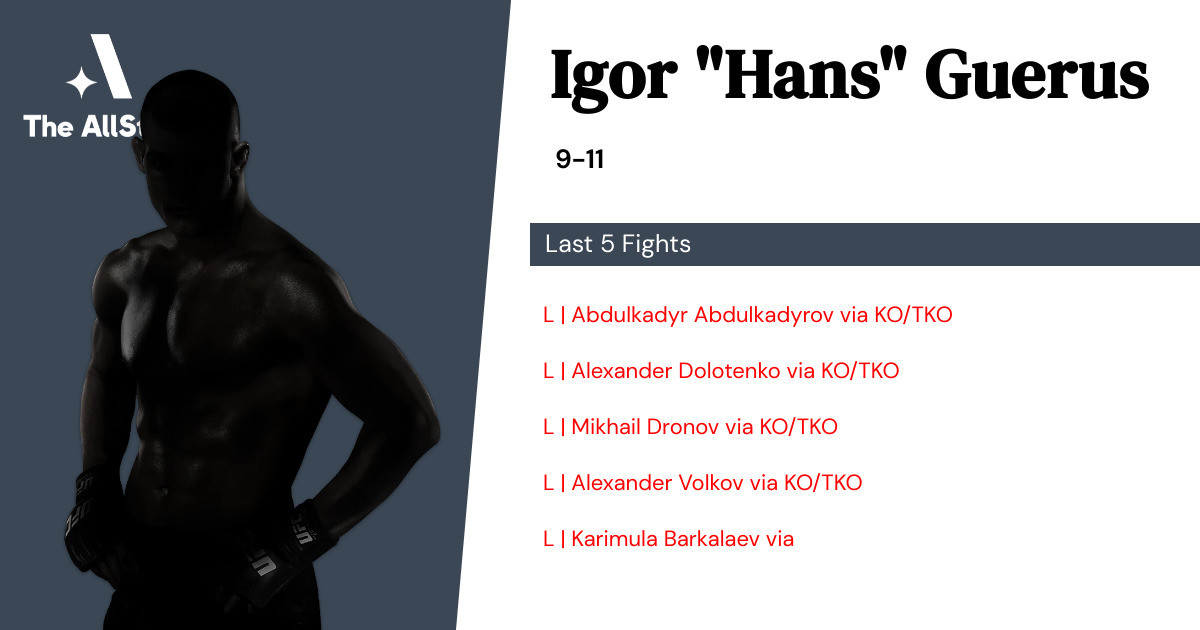 Recent form for Igor Guerus